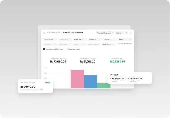 The Surge Cloud accounting workspace