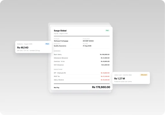The Surge Cloud recruitment dashboard, with pipeline and time to fill