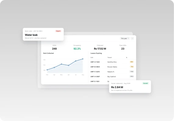 The Surge Cloud recruitment dashboard, with pipeline and time to fill