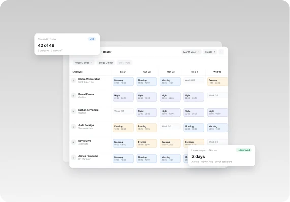 The Surge Cloud recruitment dashboard, with pipeline and time to fill